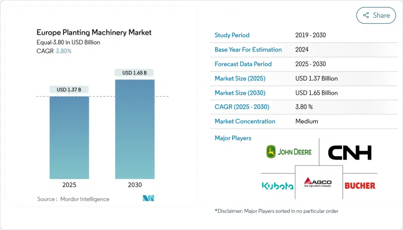Europe Planting Machinery-Market-IMG1