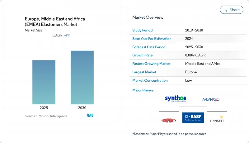 Europe, Middle East and Africa（EMEA）Elastomers-Market-IMG1