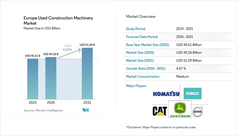Europe Used Construction Machinery-Market-IMG1