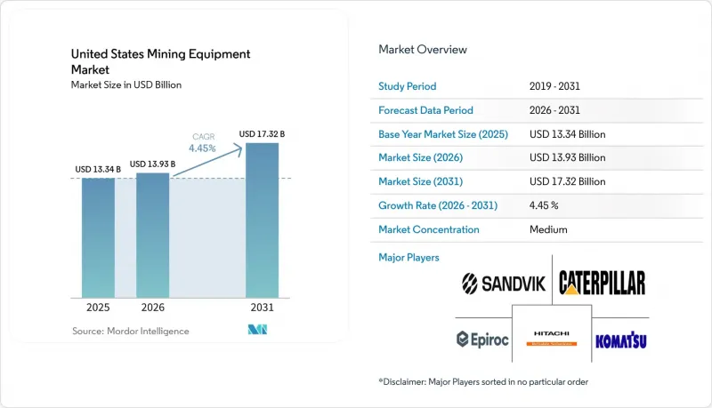 United States Mining Equipment-Market-IMG1