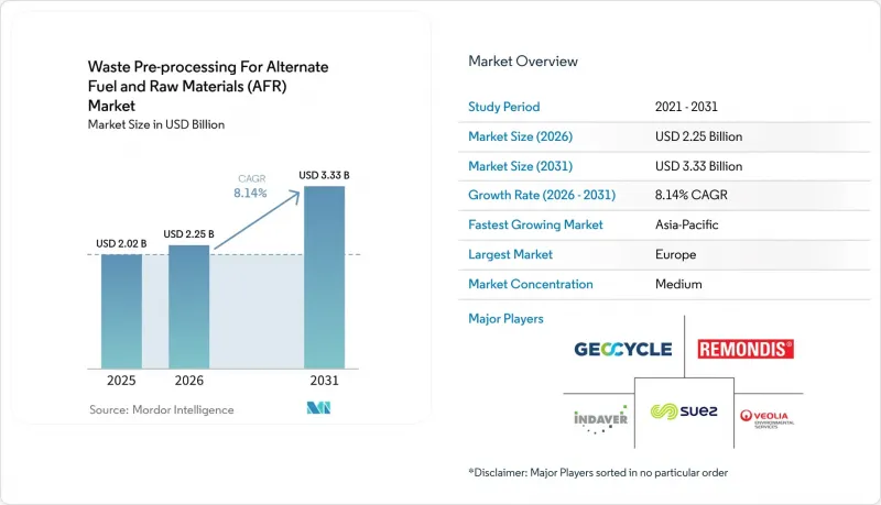 Waste Pre-processing For Alternate Fuel and Raw Materials（AFR）-Market-IMG1