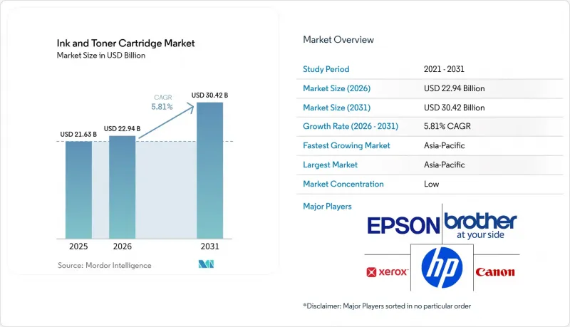 Ink and Toner Cartridge-Market-IMG1