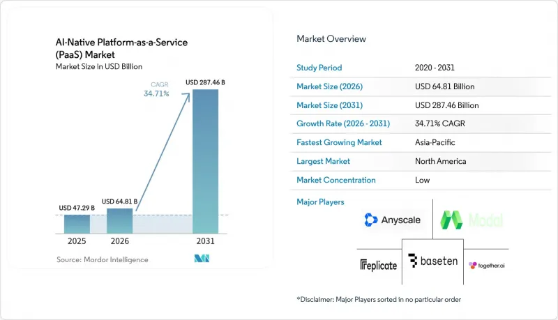 AI-Native Platform-as-a-Service(PaaS)-Market-IMG1