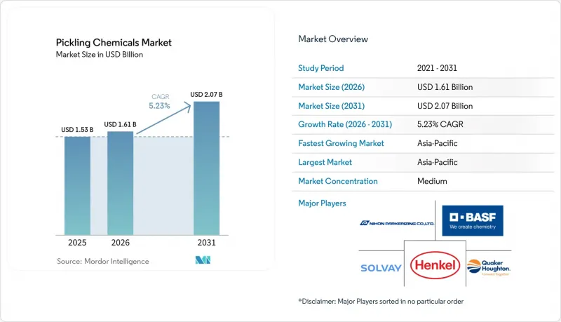 Pickling Chemicals-Market-IMG1