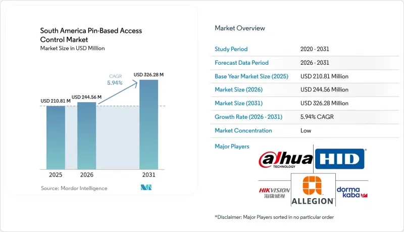 South America Pin-Based Access Control-Market-IMG1