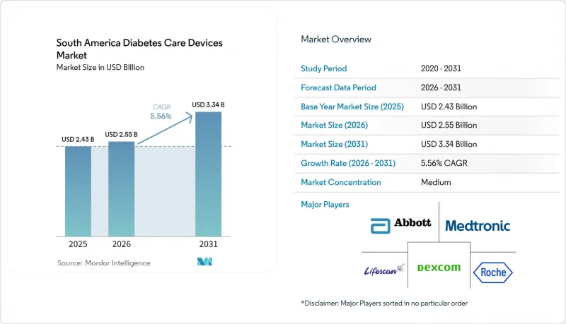 South America Diabetes Care Devices-Market-IMG1