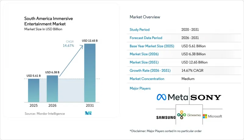 South America Immersive Entertainment-Market-IMG1