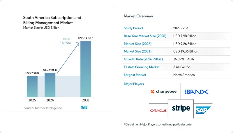 South America Subscription and Billing Management-Market-IMG1