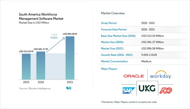 South America Workforce Management Software-Market-IMG1