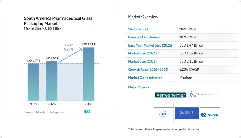 South America Pharmaceutical Glass Packaging-Market-IMG1