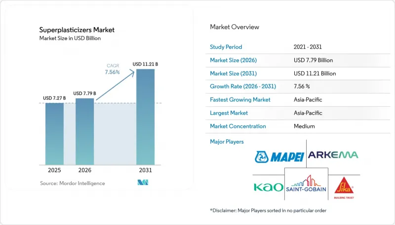 Superplasticizers-Market-IMG1
