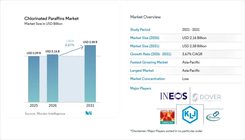 Chlorinated Paraffins-Market-IMG1