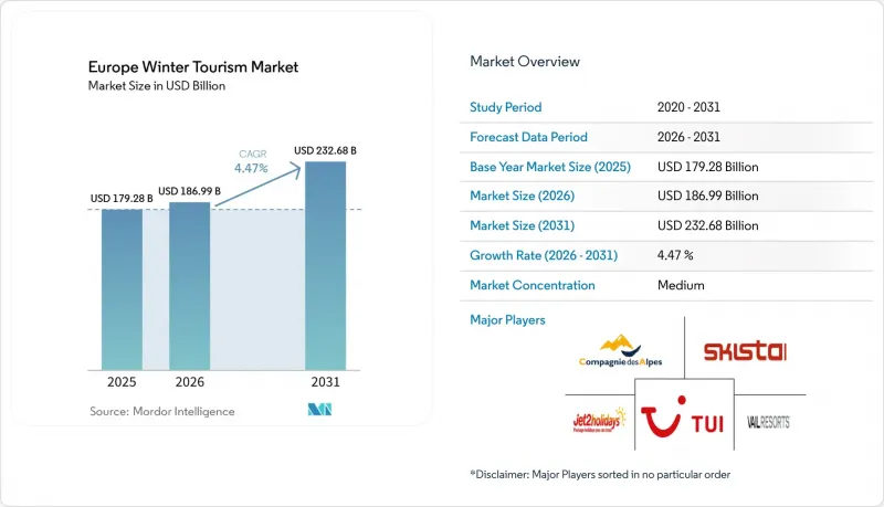 Europe Winter Tourism-Market-IMG1