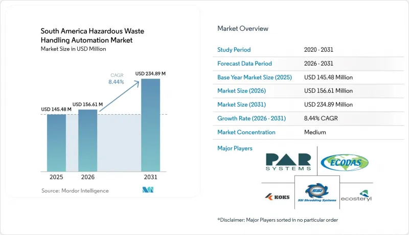 South America Hazardous Waste Handling Automation-Market-IMG1
