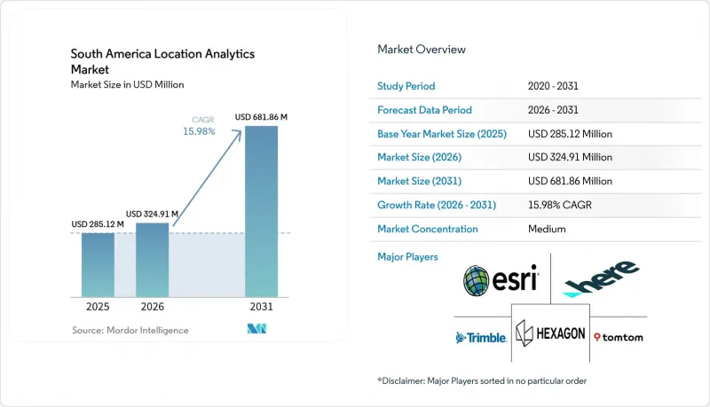 South America Location Analytics-Market-IMG1