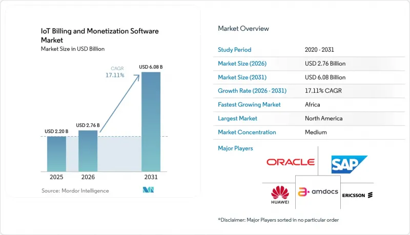 IoT Billing and Monetization Software-Market-IMG1