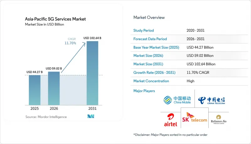 Asia-Pacific 5G Services-Market-IMG1