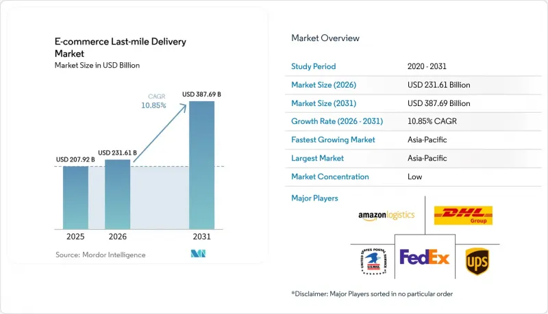 E-commerce Last-mile Delivery-Market-IMG1