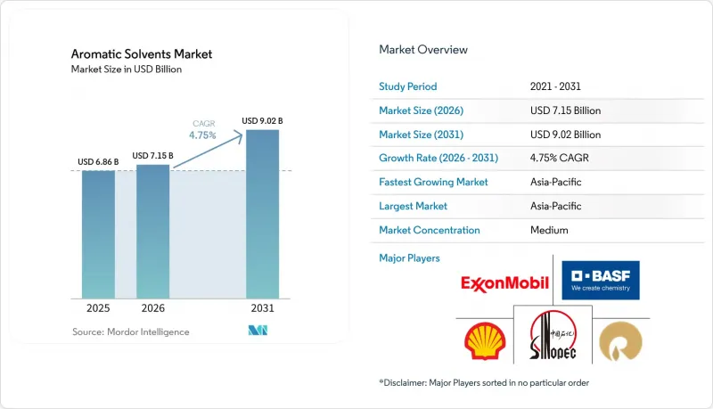 Aromatic Solvents-Market-IMG1