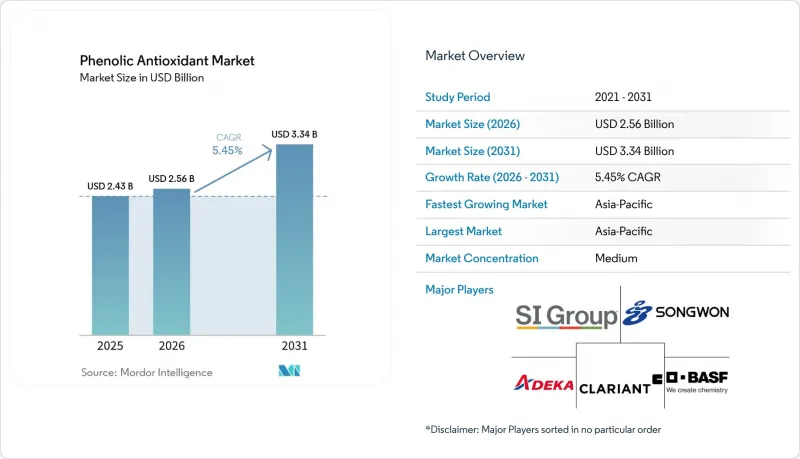 Phenolic Antioxidant-Market-IMG1