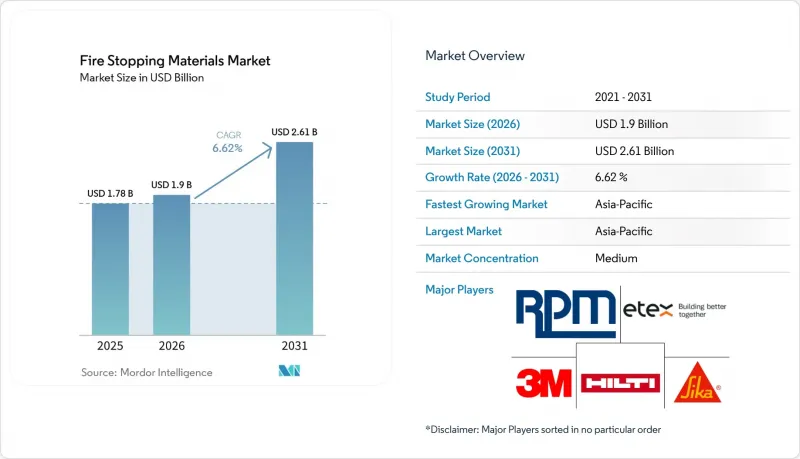 Fire Stopping Materials-Market-IMG1