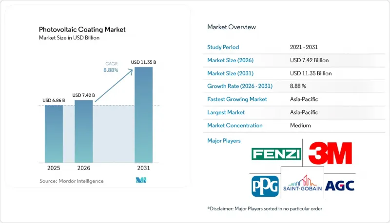 Photovoltaic Coating-Market-IMG1