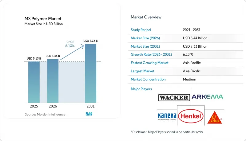 MS Polymer-Market-IMG1