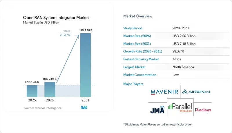 Open RAN System Integrator-Market-IMG1