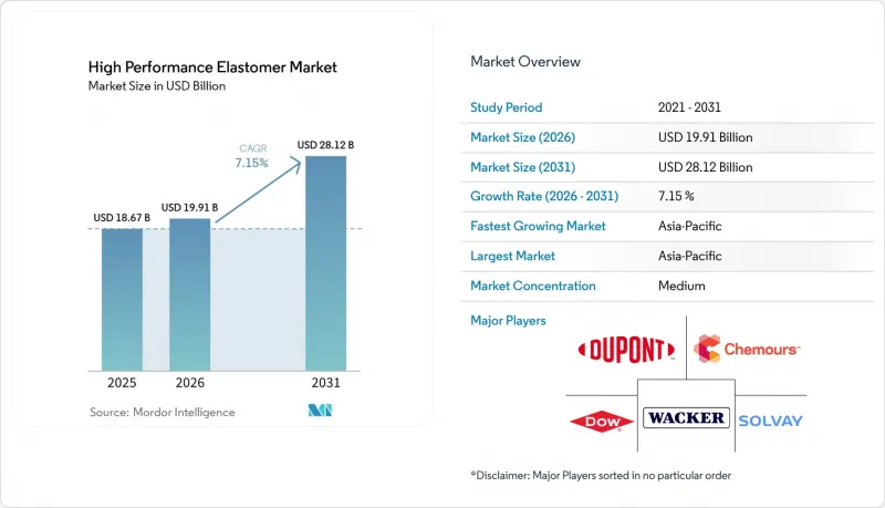 High Performance Elastomer-Market-IMG1