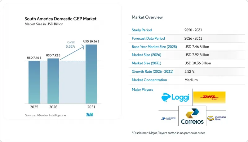 South America Domestic CEP-Market-IMG1