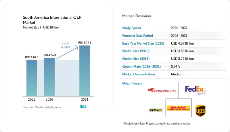 South America International CEP-Market-IMG1