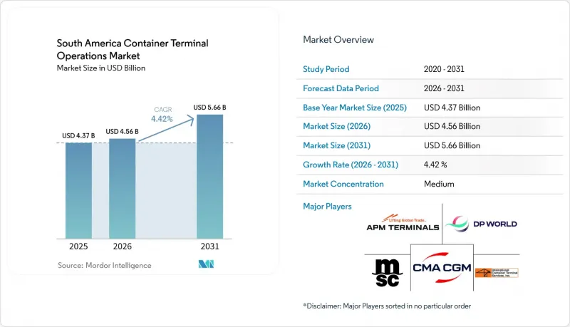 South America Container Terminal Operations-Market-IMG1