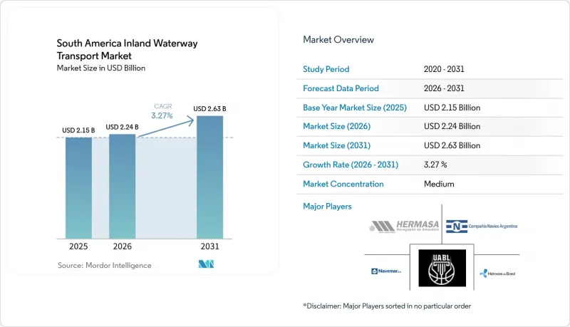 South America Inland Waterway Transport-Market-IMG1