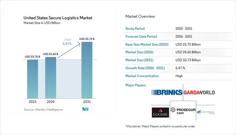 United States Secure Logistics-Market-IMG1