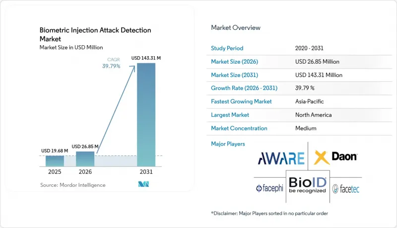 Biometric Injection Attack Detection-Market-IMG1