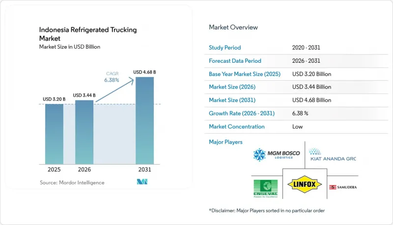Indonesia Refrigerated Trucking-Market-IMG1