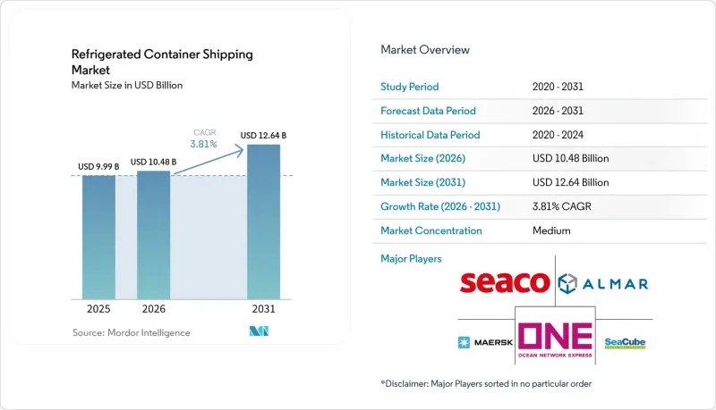 Refrigerated Container Shipping-Market-IMG1
