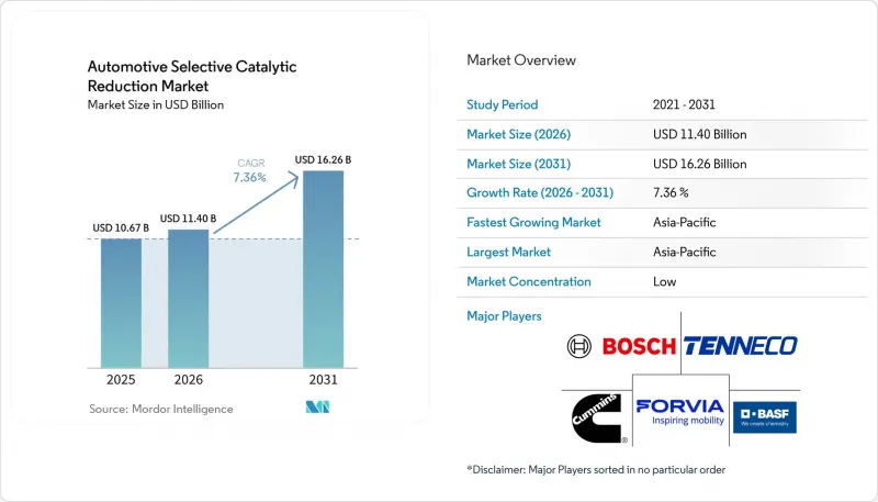 Automotive Selective Catalytic Reduction-Market-IMG1
