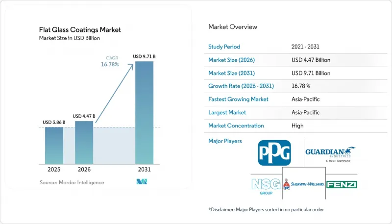 Flat Glass Coatings-Market-IMG1