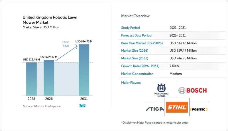 United Kingdom Robotic Lawn Mower-Market-IMG1