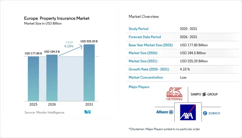 Europe Property Insurance-Market-IMG1