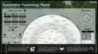 表紙：Automotive Technology Radar：自動車業界の技術レーダー