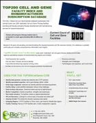 表紙：Top 200 Cell and Gene Facility Index：バイオ医薬品メーカー向けサブスクリプション・データベース