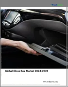 表紙：グローブボックスの世界市場 (2024～2028年)