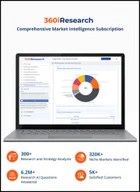 表紙：360iResearch Comprehensive Market Intelligence：サブスクリプション