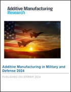 表紙：軍事・防衛部門における付加製造 (AM)：2024年
