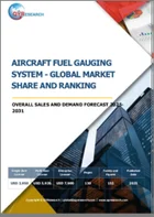 表紙：航空機燃料計測システムの世界市場：市場シェアとランキング、全体売上と需要予測（2025年～2031年）