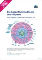 表紙：バイオベースビルディングブロック・ポリマー：世界の生産能力、生産高、動向（2024年～2029年）