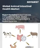 表紙：動物用腸内健康食品の市場規模、シェア、成長分析：製品別、供給源別、形態別、家畜別、地域別 - 産業予測 2025～2032年