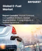 表紙：合成燃料（e-fuel）市場規模、シェア、成長分析、製品別、状態別、製造方法別、炭素源別、炭素回収タイプ別、技術別、最終用途別、地域別 - 産業予測、2025-2032年